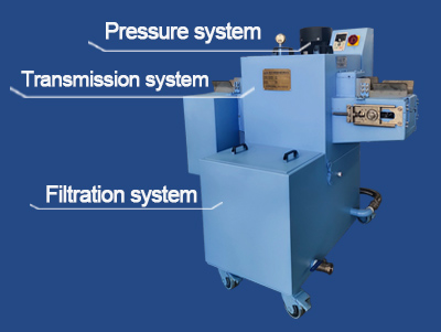 Máquina descalcificadora con sistema de agua a alta presión